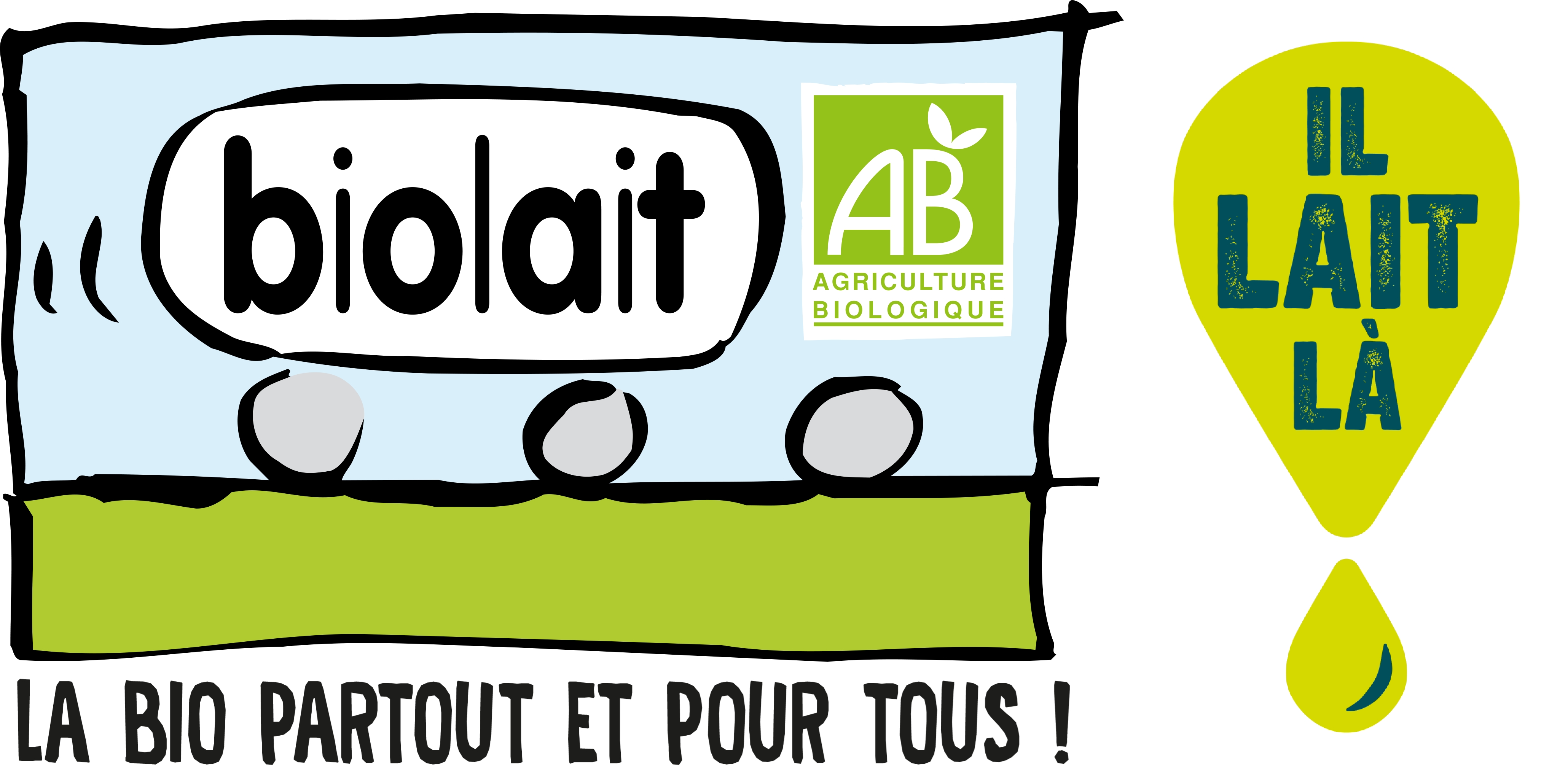 Biolait
